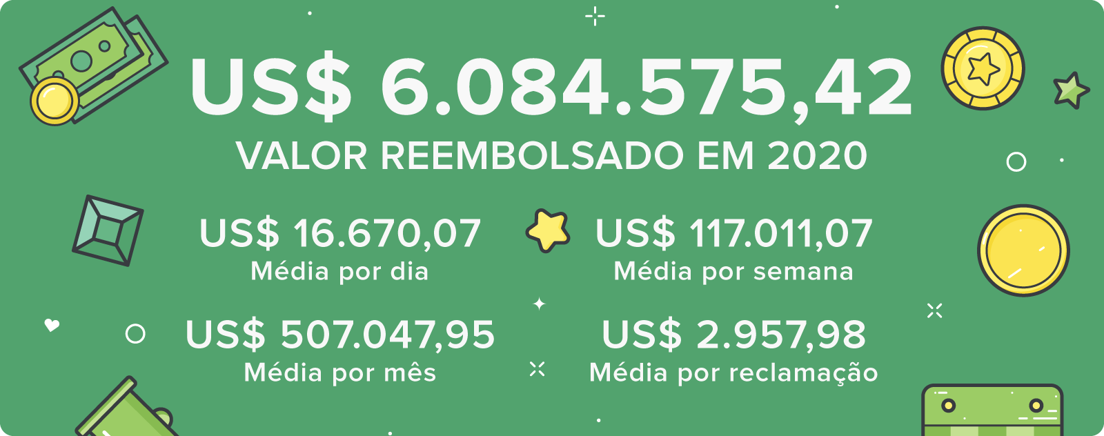 qual melhor horário para jogar fortune ox