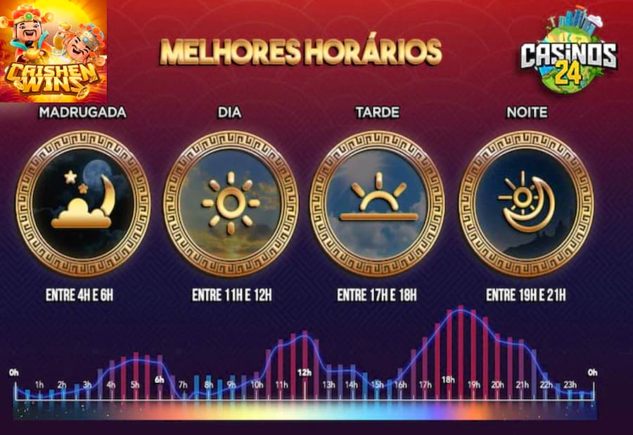 1x chance dupla