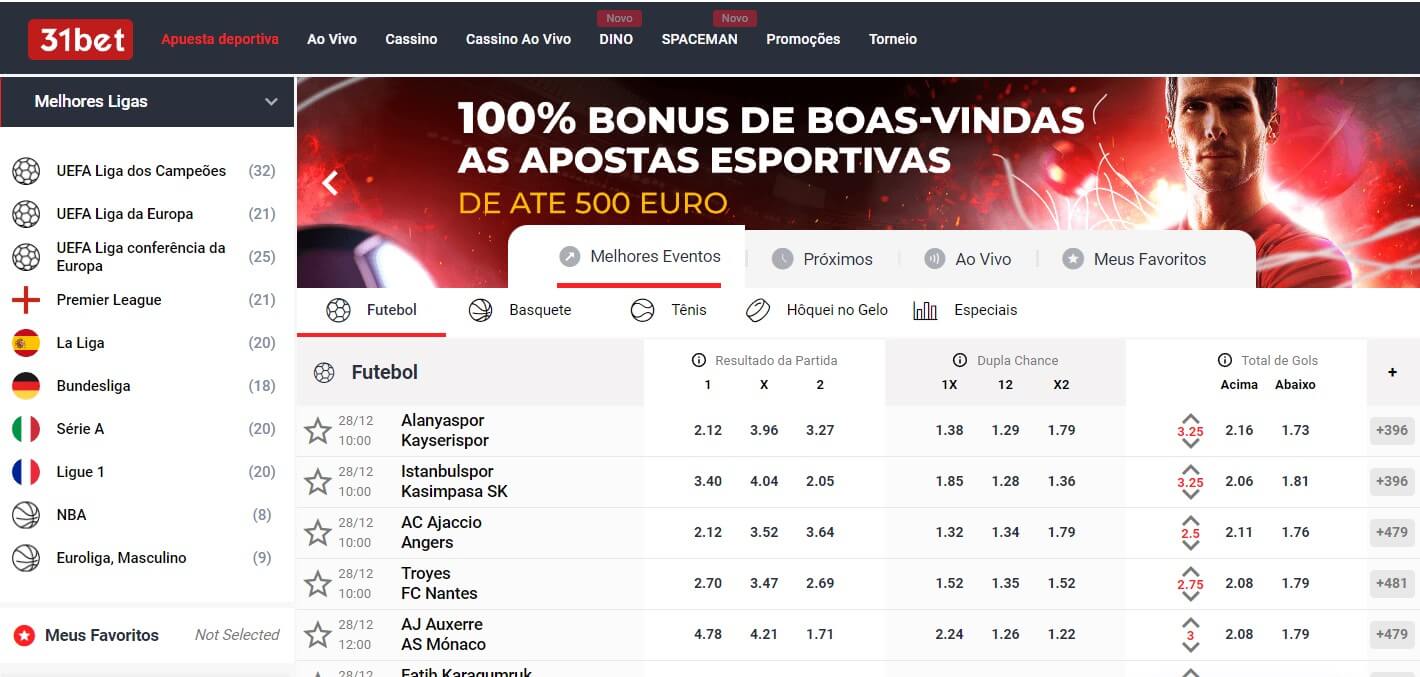 significado leao